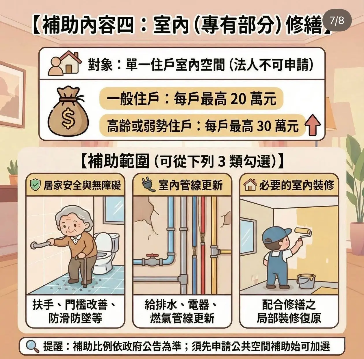 老宅漏水修繕補助怎麼拿?皇御匠藝帶你1次搞懂「防水抓漏」與「老宅延壽計畫」的申請重點 6