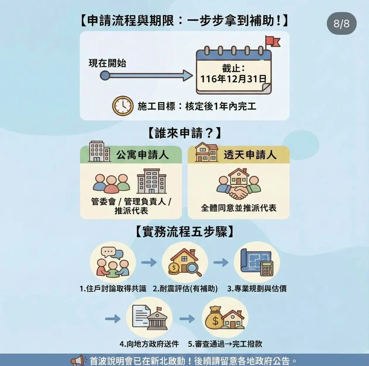 老宅漏水修繕補助怎麼拿?皇御匠藝帶你1次搞懂「防水抓漏」與「老宅延壽計畫」的申請重點 7