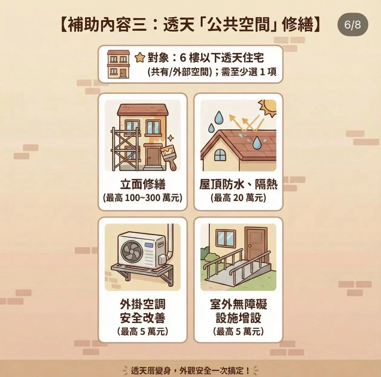 老宅漏水修繕補助怎麼拿?皇御匠藝帶你1次搞懂「防水抓漏」與「老宅延壽計畫」的申請重點 5