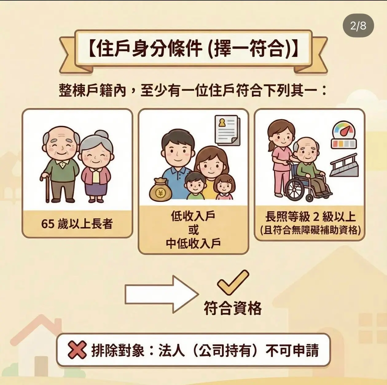 老宅漏水修繕補助怎麼拿?皇御匠藝帶你1次搞懂「防水抓漏」與「老宅延壽計畫」的申請重點