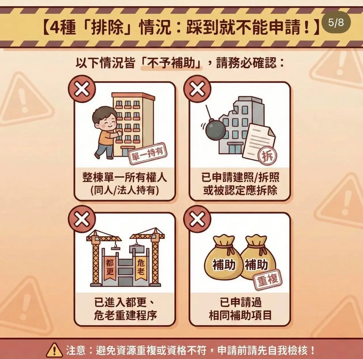 老宅漏水修繕補助怎麼拿?皇御匠藝帶你1次搞懂「防水抓漏」與「老宅延壽計畫」的申請重點 4