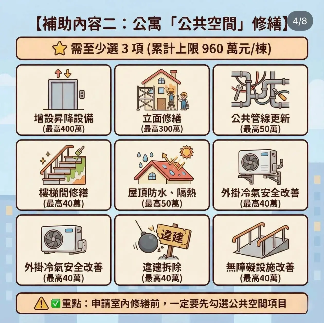 老宅漏水修繕補助怎麼拿?皇御匠藝帶你1次搞懂「防水抓漏」與「老宅延壽計畫」的申請重點 3